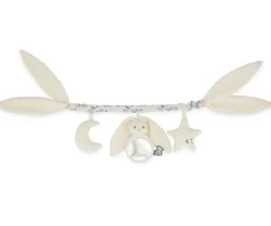 Cadena de Actividades Crema