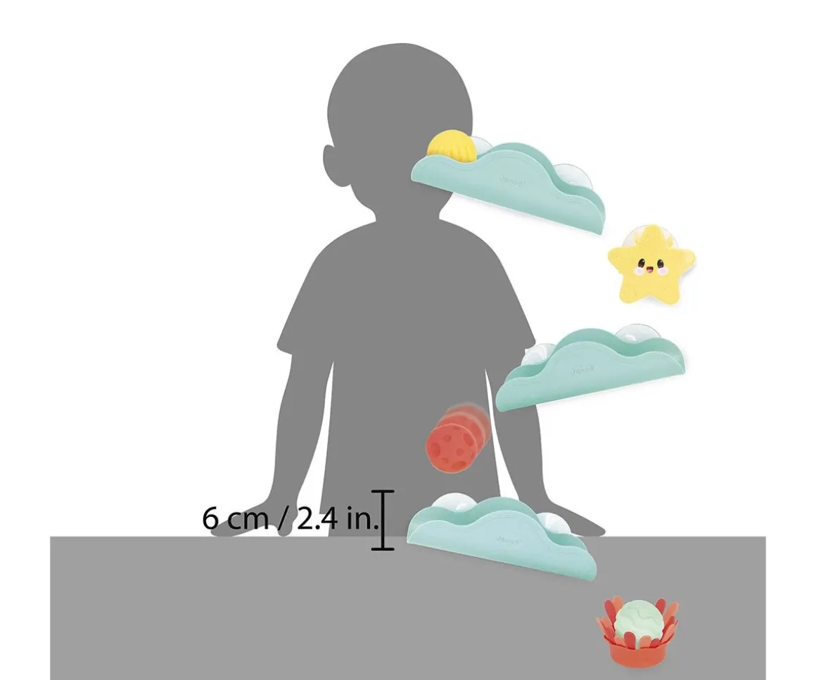 Circuito de Baño Marino