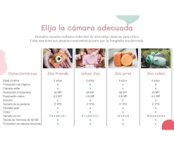 Cámara Digital de Impresión Zoo Unicornio