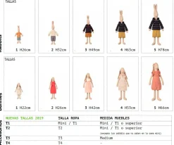 Cocina Maileg Mini Nuevo