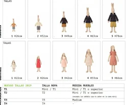 Cocinita Mini Maileg