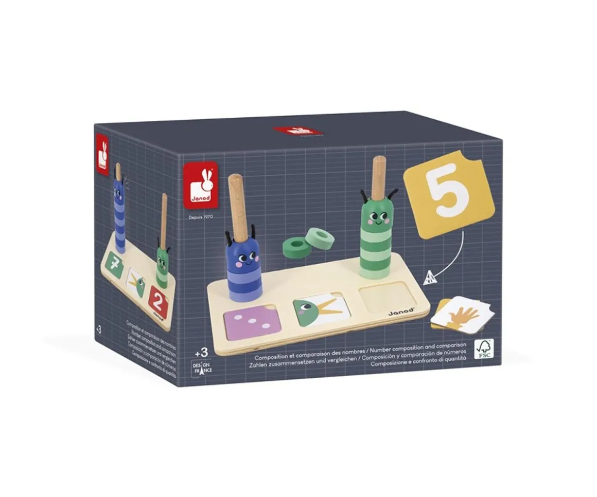 Composición y Comparación de Números