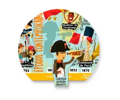 Friso Histórico Magnético