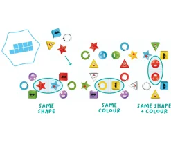 Juego de Cartas Pattern Party