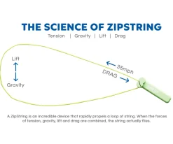 Lanzador ZipString Bodacious Blue