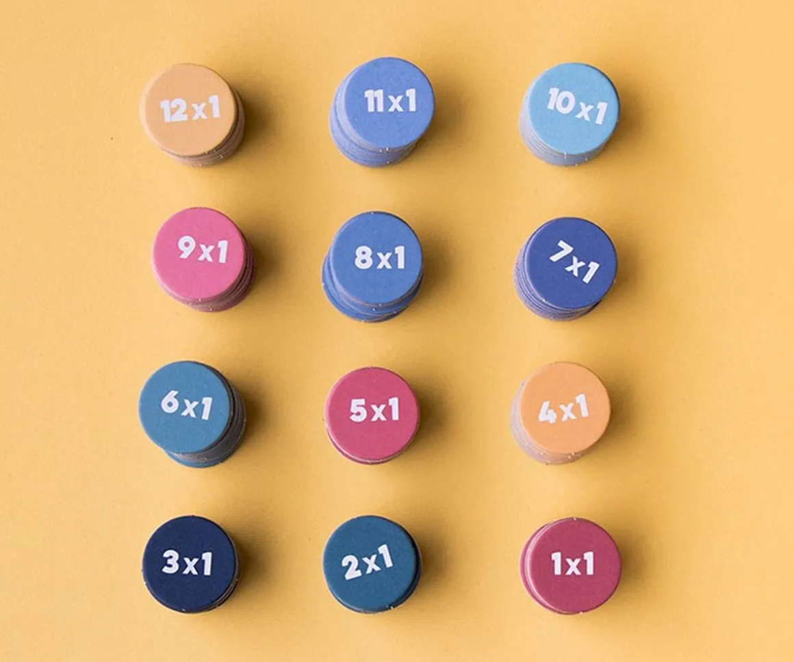 Máquina de Multiplicaciones