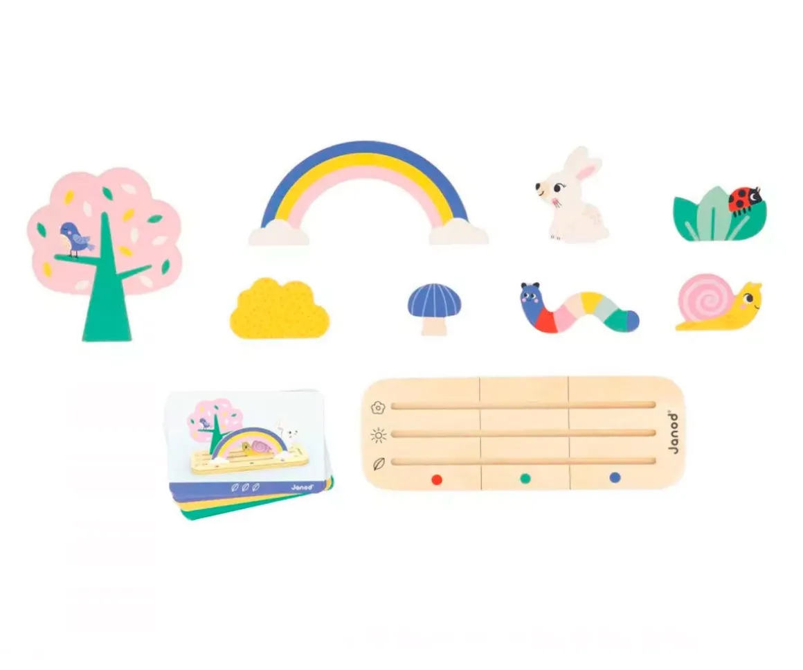 Orientarse en el Espacio - El Jardín