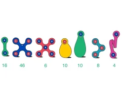 Pack Classroom 100 Piezas