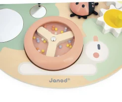 Panel de Actividades