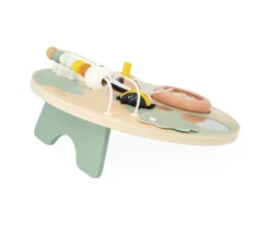 Panel de Actividades