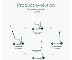 Patinete SmarTrike Xtend Mini-Ride Verde