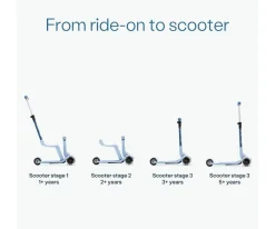 Patinete SmarTrike Xtend Mini-Ride blue