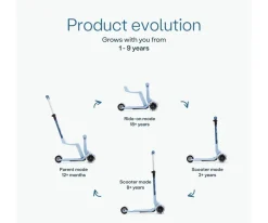 Patinete SmarTrike Xtend Mini-Ride blue