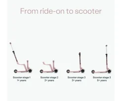 Patinete SmartTrike Xtend Mini-Ride Rosa