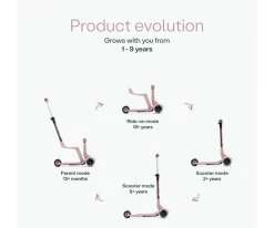 Patinete SmartTrike Xtend Mini-Ride Rosa