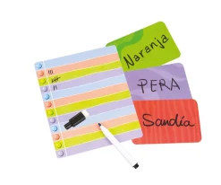 ¿Quién Te Conoce Mejor?