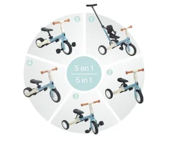 Triciclo Multifunción Gyro Menta