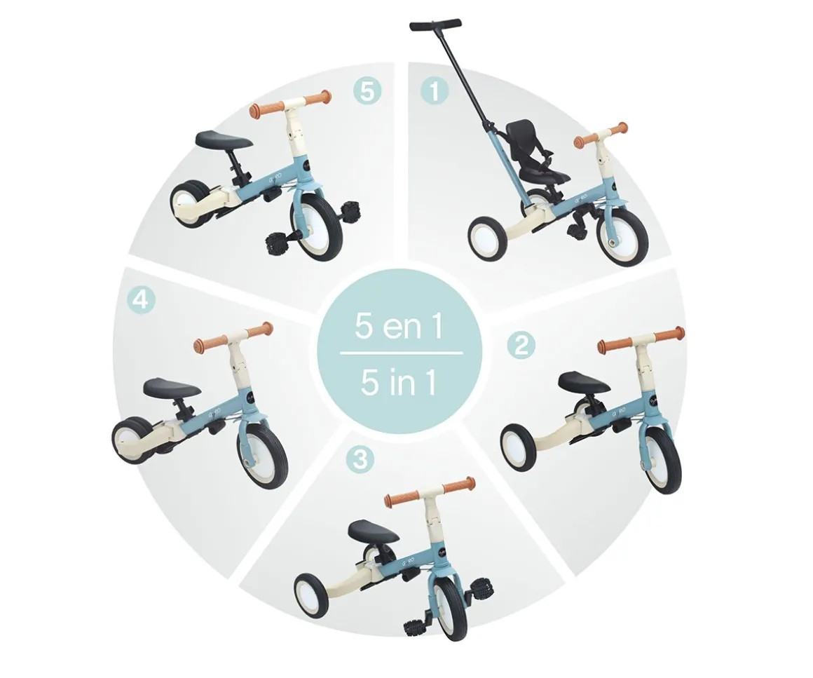 Triciclo Multifunción Gyro Menta